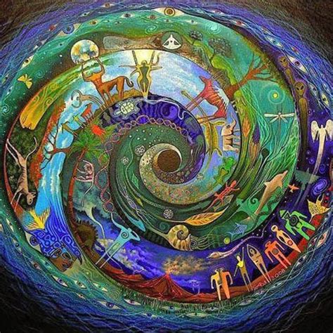 Harmonizing the Elements: Using Music to Align with Nature's Energies
